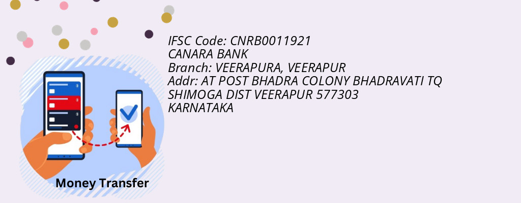 Find CANARA BANK IFSC Code VEERAPUR - VEERAPURA Branch