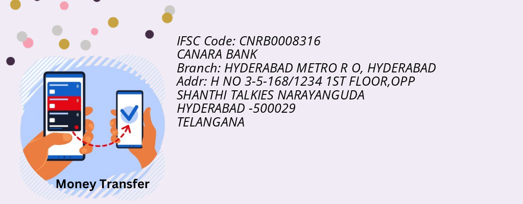 Find CANARA BANK IFSC Code HYDERABAD - HYDERABAD METRO R O Branch