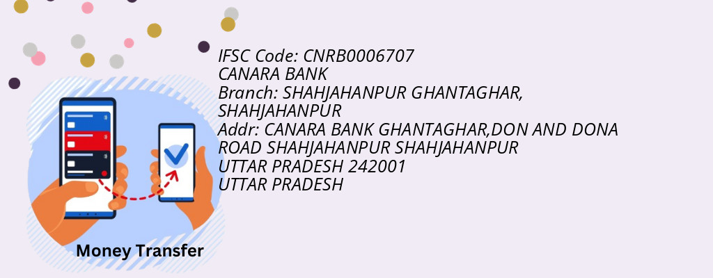 Find CANARA BANK IFSC Code SHAHJAHANPUR - SHAHJAHANPUR GHANTAGHAR Branch Find CANARA BANK IFSC Code SHAHJAHANPUR - SHAHJAHANPUR GHANTAGHAR Branch