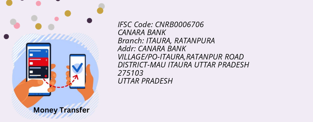 Find CANARA BANK IFSC Code RATANPURA - ITAURA Branch Find CANARA BANK IFSC Code RATANPURA - ITAURA Branch