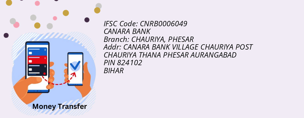 Find CANARA BANK IFSC Code PHESAR - CHAURIYA Branch Find CANARA BANK IFSC Code PHESAR - CHAURIYA Branch