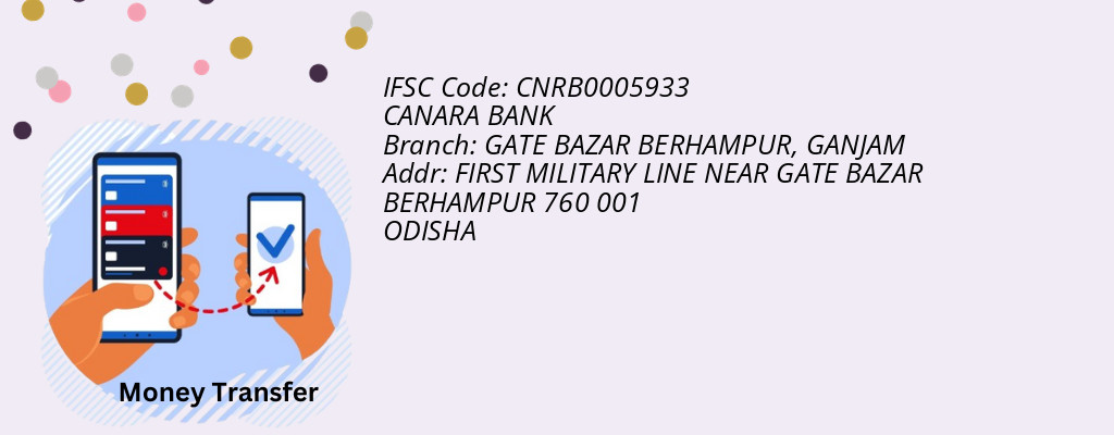 Find CANARA BANK IFSC Code GANJAM - GATE BAZAR BERHAMPUR Branch