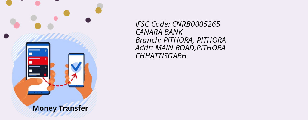 Find CANARA BANK IFSC Code PITHORA - PITHORA Branch