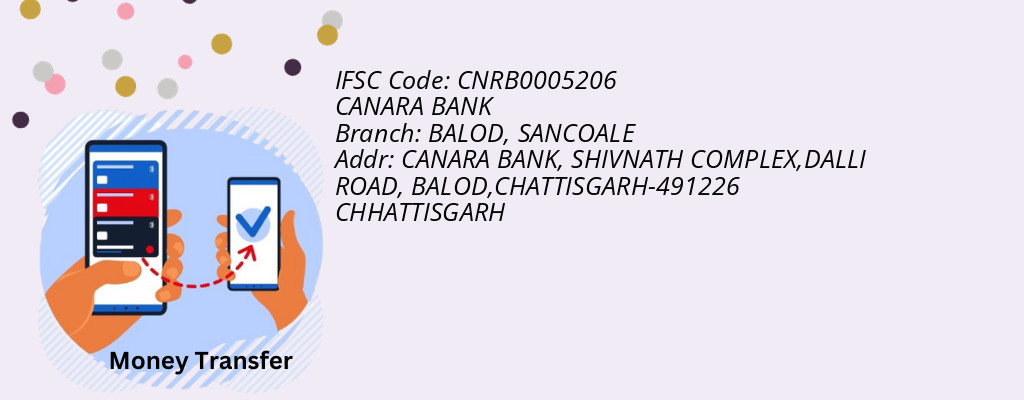 Find CANARA BANK IFSC Code SANCOALE - BALOD Branch