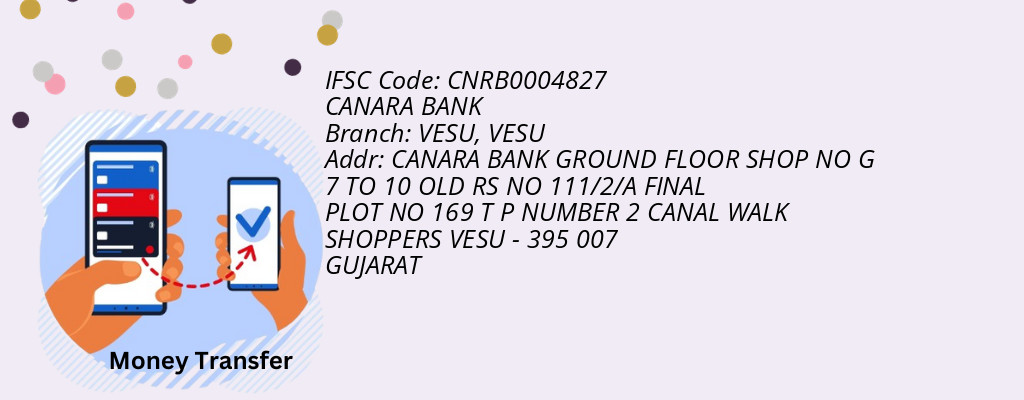 Find CANARA BANK IFSC Code VESU - VESU Branch