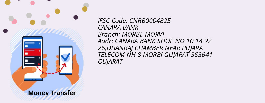 Find CANARA BANK IFSC Code MORVI - MORBI Branch Find CANARA BANK IFSC Code MORVI - MORBI Branch