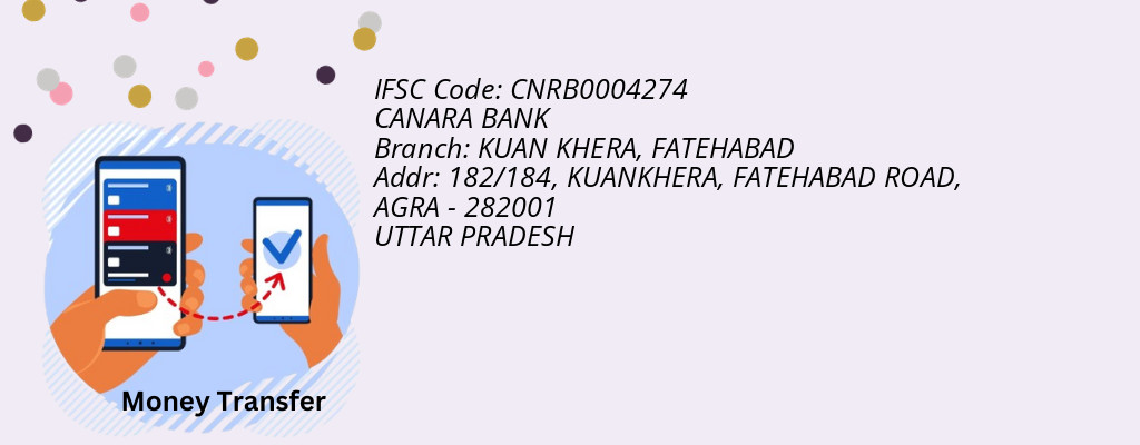 Find CANARA BANK IFSC Code FATEHABAD - KUAN KHERA Branch