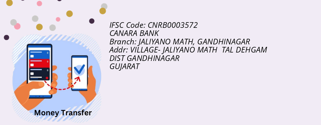 Find CANARA BANK IFSC Code GANDHINAGAR - JALIYANO MATH Branch Find CANARA BANK IFSC Code GANDHINAGAR - JALIYANO MATH Branch