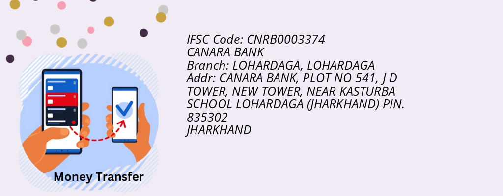 Find CANARA BANK IFSC Code LOHARDAGA - LOHARDAGA Branch