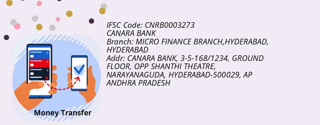 Find CANARA BANK IFSC Code HYDERABAD - MICRO FINANCE BRANCH,HYDERABAD Branch