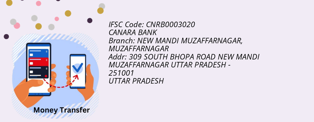 Find CANARA BANK IFSC Code MUZAFFARNAGAR - NEW MANDI MUZAFFARNAGAR Branch Find CANARA BANK IFSC Code MUZAFFARNAGAR - NEW MANDI MUZAFFARNAGAR Branch