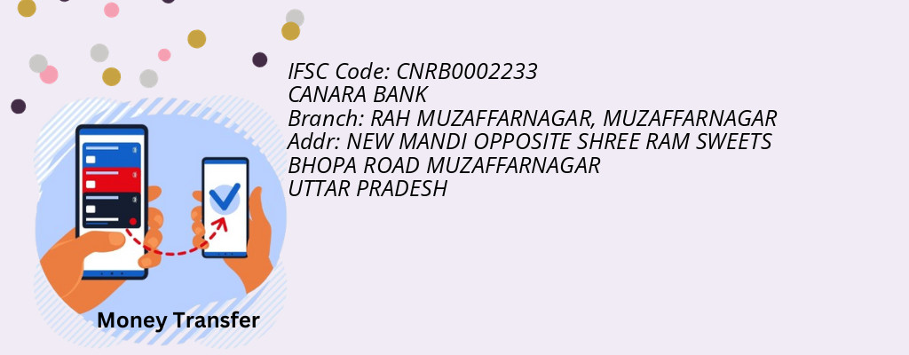 Find CANARA BANK IFSC Code MUZAFFARNAGAR - RAH MUZAFFARNAGAR Branch Find CANARA BANK IFSC Code MUZAFFARNAGAR - RAH MUZAFFARNAGAR Branch