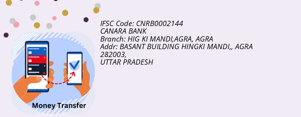 Find CANARA BANK IFSC Code AGRA - HIG KI MANDI,AGRA Branch Find CANARA BANK IFSC Code AGRA - HIG KI MANDI,AGRA Branch