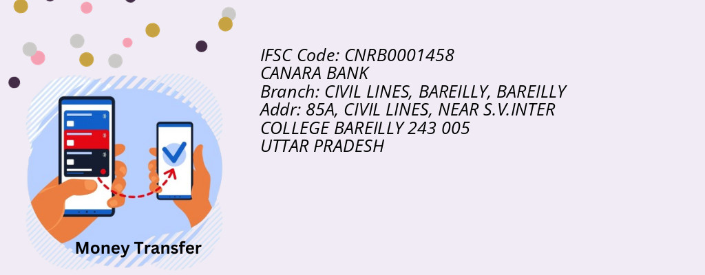 Find CANARA BANK IFSC Code BAREILLY - CIVIL LINES, BAREILLY Branch