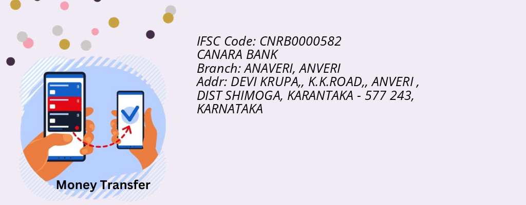 Find CANARA BANK IFSC Code ANVERI - ANAVERI Branch