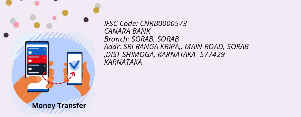 Find CANARA BANK IFSC Code SORAB - SORAB Branch