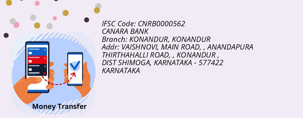 Find CANARA BANK IFSC Code KONANDUR - KONANDUR Branch
