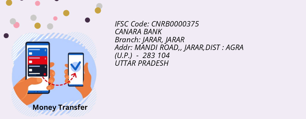 Find CANARA BANK IFSC Code JARAR - JARAR Branch Find CANARA BANK IFSC Code JARAR - JARAR Branch