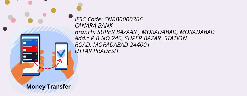Find CANARA BANK IFSC Code MORADABAD - SUPER BAZAAR , MORADABAD Branch