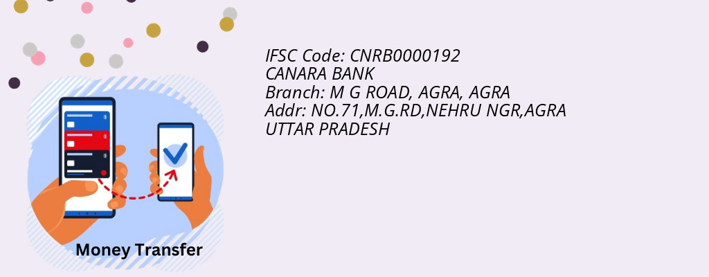 Find CANARA BANK IFSC Code AGRA - M G ROAD, AGRA Branch Find CANARA BANK IFSC Code AGRA - M G ROAD, AGRA Branch