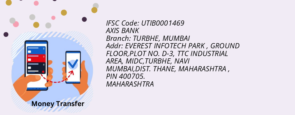 Find AXIS BANK IFSC Code MUMBAI - TURBHE Branch Find AXIS BANK IFSC Code MUMBAI - TURBHE Branch