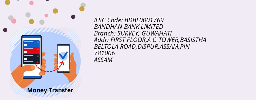 Find BANDHAN BANK IFSC Code GUWAHATI - SURVEY Branch