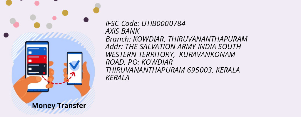 Find AXIS BANK IFSC Code THIRUVANANTHAPURAM - KOWDIAR Branch Find AXIS BANK IFSC Code THIRUVANANTHAPURAM - KOWDIAR Branch