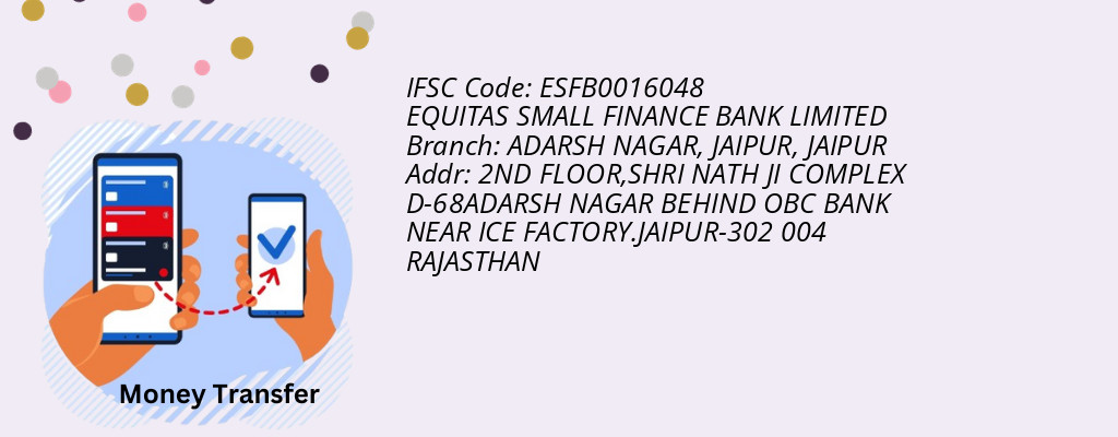 Find EQUITAS SMALL FINANCE BANK IFSC Code JAIPUR - ADARSH NAGAR, JAIPUR Branch Find EQUITAS SMALL FINANCE BANK IFSC Code JAIPUR - ADARSH NAGAR, JAIPUR Branch