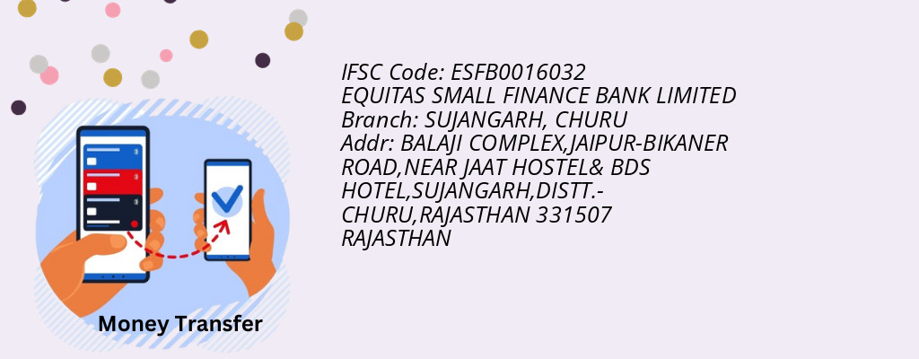 Find EQUITAS SMALL FINANCE BANK IFSC Code CHURU - SUJANGARH Branch Find EQUITAS SMALL FINANCE BANK IFSC Code CHURU - SUJANGARH Branch