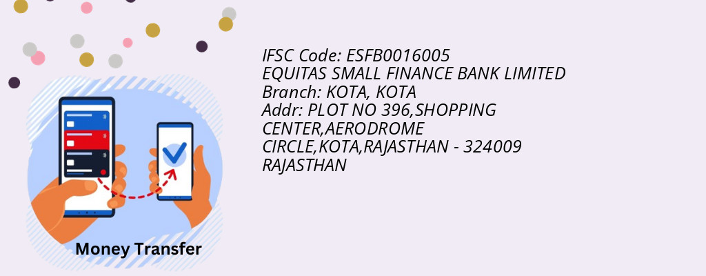 Find EQUITAS SMALL FINANCE BANK IFSC Code KOTA - KOTA Branch