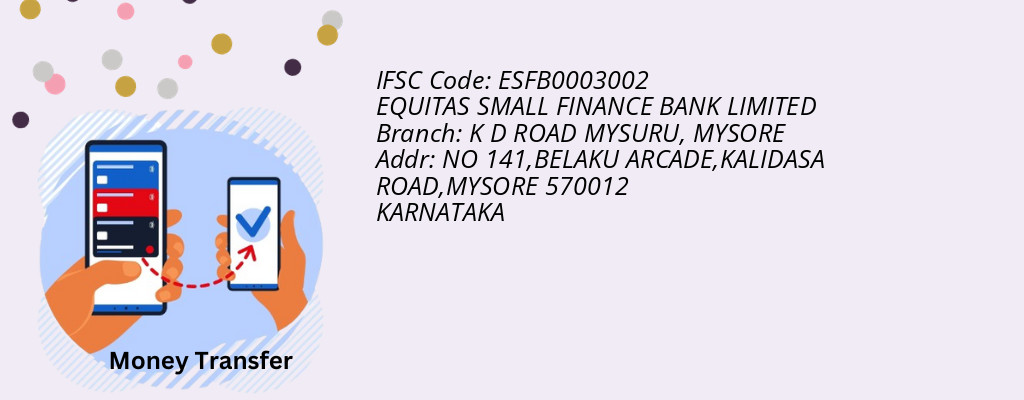 Find EQUITAS SMALL FINANCE BANK IFSC Code MYSORE - K D ROAD MYSURU Branch Find EQUITAS SMALL FINANCE BANK IFSC Code MYSORE - K D ROAD MYSURU Branch