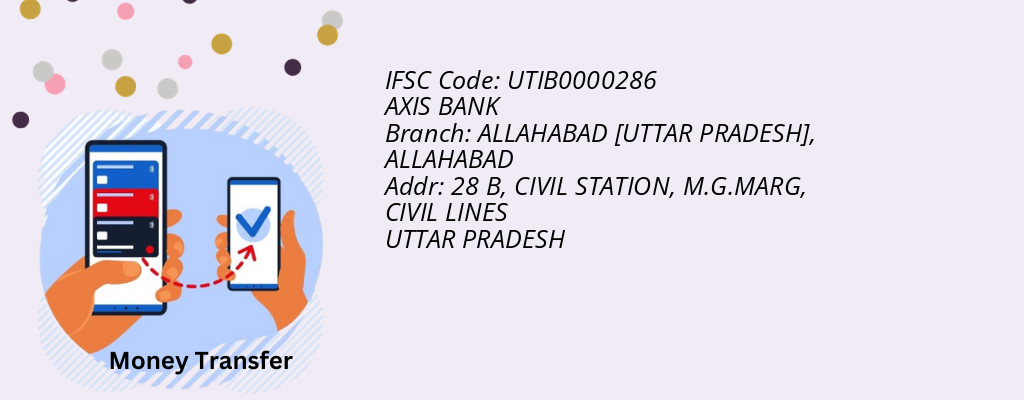 Find AXIS BANK IFSC Code ALLAHABAD - ALLAHABAD [UTTAR PRADESH] Branch