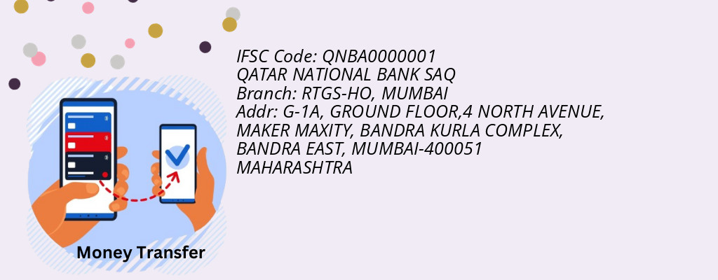 Find QATAR NATIONAL BANK SAQ IFSC Code MUMBAI - RTGS-HO Branch
