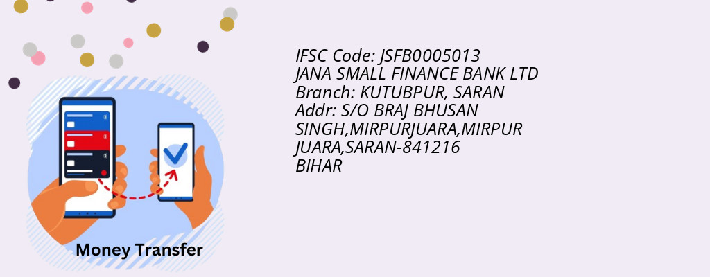 Find JANA SMALL FINANCE BANK IFSC Code SARAN - KUTUBPUR Branch