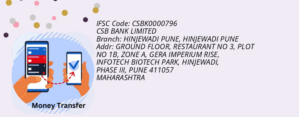 Find CSB BANK IFSC Code HINJEWADI PUNE - HINJEWADI PUNE Branch