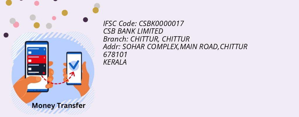 Find CSB BANK IFSC Code CHITTUR - CHITTUR Branch