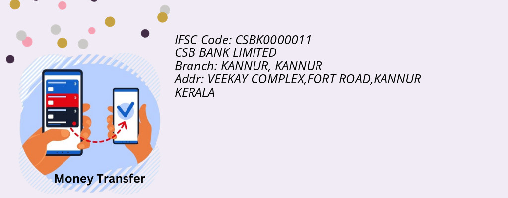 Find CSB BANK IFSC Code KANNUR - KANNUR Branch Find CSB BANK IFSC Code KANNUR - KANNUR Branch