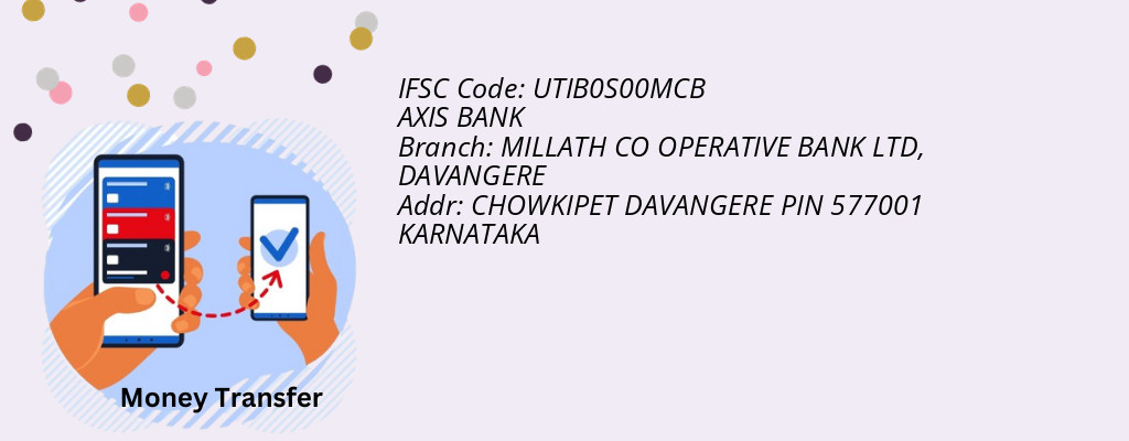 Find AXIS BANK IFSC Code DAVANGERE - MILLATH CO OPERATIVE BANK LTD Branch