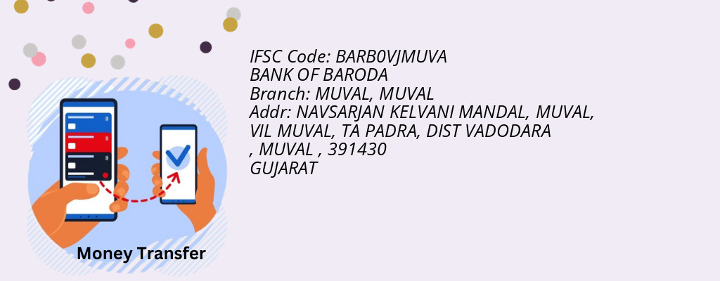 Find BANK OF BARODA IFSC Code MUVAL - MUVAL Branch