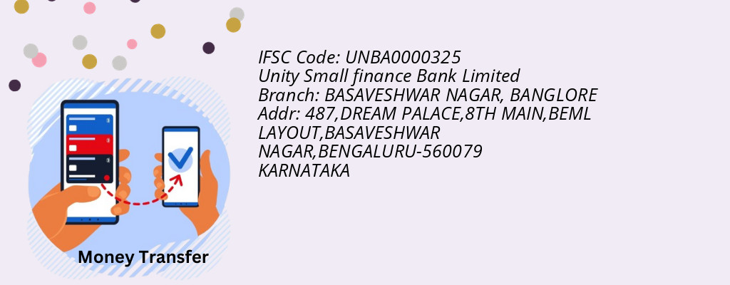 Find Unity Small finance Bank Limited IFSC Code BANGLORE - BASAVESHWAR NAGAR Branch