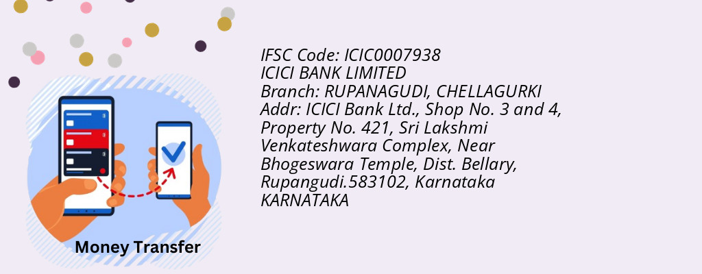 Find ICICI BANK IFSC Code CHELLAGURKI - RUPANAGUDI Branch Find ICICI BANK IFSC Code CHELLAGURKI - RUPANAGUDI Branch