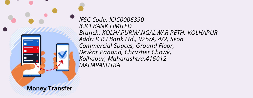 Find ICICI BANK IFSC Code KOLHAPUR - KOLHAPURMANGALWAR PETH Branch