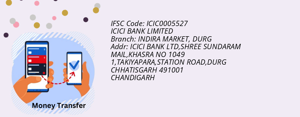 Find ICICI BANK IFSC Code DURG - INDIRA MARKET Branch Find ICICI BANK IFSC Code DURG - INDIRA MARKET Branch