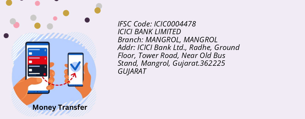 Find ICICI BANK IFSC Code MANGROL - MANGROL Branch