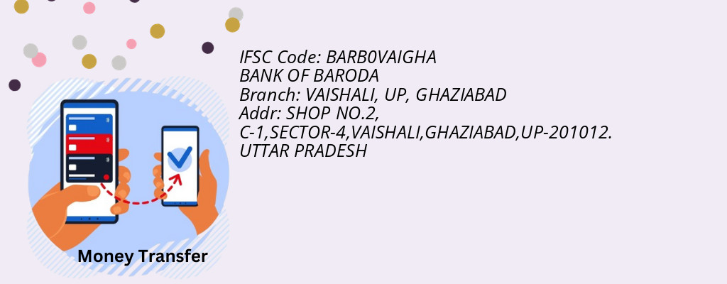 Find BANK OF BARODA IFSC Code GHAZIABAD - VAISHALI, UP Branch