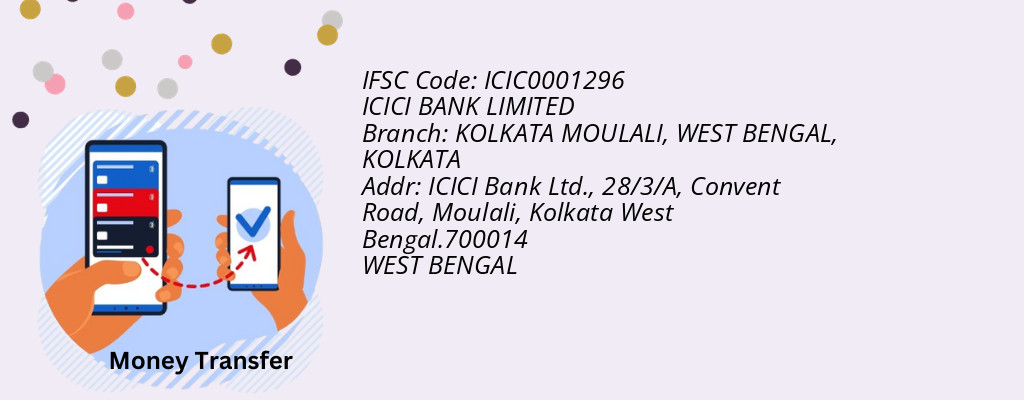 Find ICICI BANK IFSC Code KOLKATA - KOLKATA MOULALI, WEST BENGAL Branch