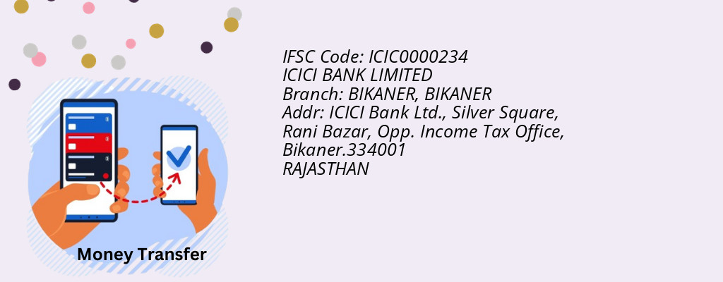 Find ICICI BANK IFSC Code BIKANER - BIKANER Branch