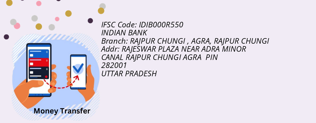 Find INDIAN BANK IFSC Code RAJPUR CHUNGI - RAJPUR CHUNGI , AGRA Branch Find INDIAN BANK IFSC Code RAJPUR CHUNGI - RAJPUR CHUNGI , AGRA Branch