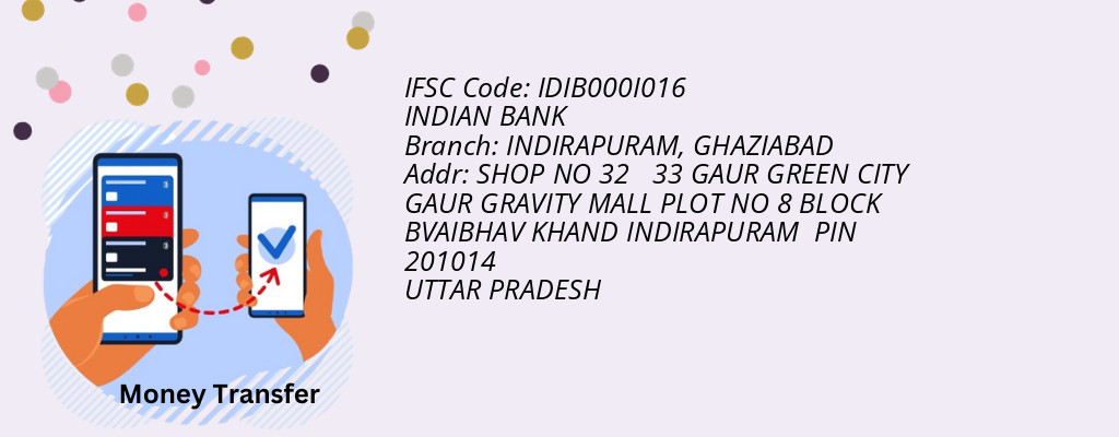 Find INDIAN BANK IFSC Code GHAZIABAD - INDIRAPURAM Branch