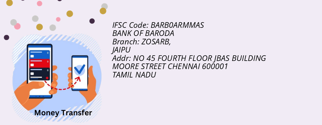 Find BANK OF BARODA IFSC Code JAIPU├╜├╜├╜├╜├╜├╜├╜├╜├╜├╜├╜├╜├╜├╜ - ZOSARB Branch